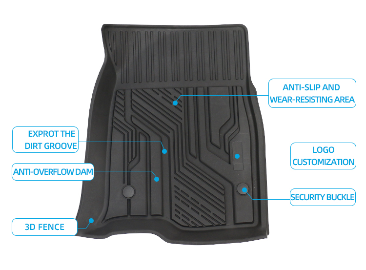 car mat advantage