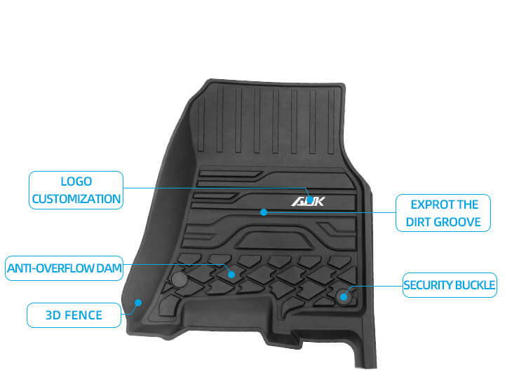 TPE CAR MAT FLOOR FOR DODGE RAM 1500 2019+ (6)