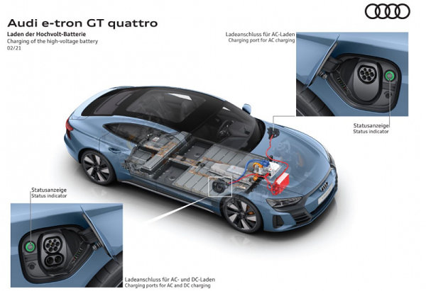 etron