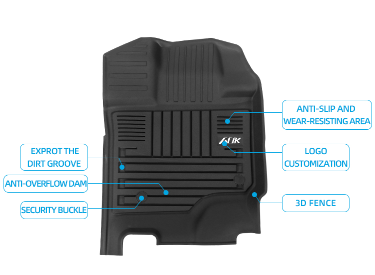 TPE car floor mat for Toyota ford F150 2015+