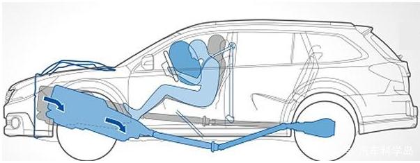 chassis guard
