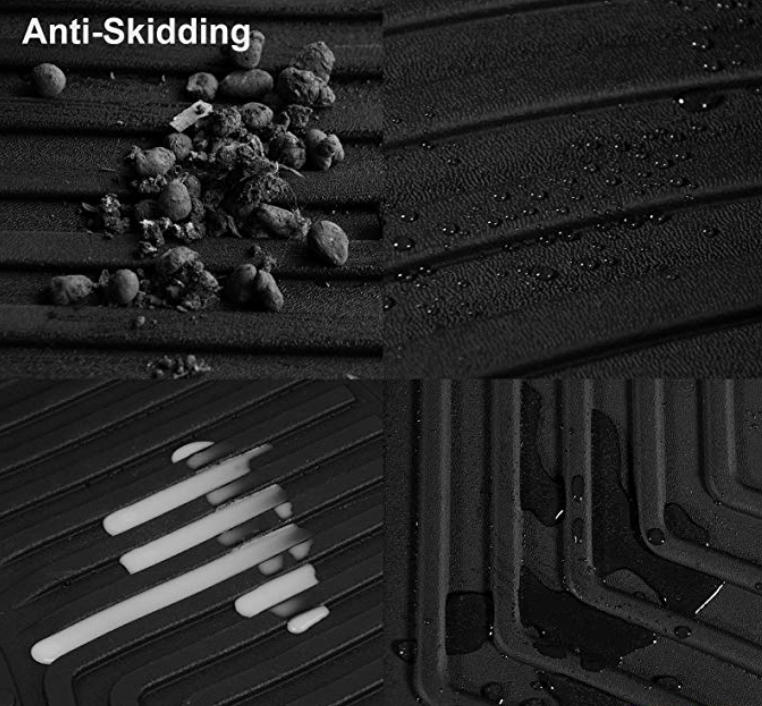 anti skidding