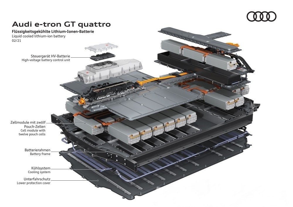 audi etron