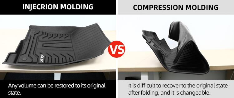 TPE CAR FLOOR MAT FOR BMW 3 2019+ (11)