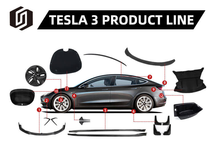 Rear Anti Kick Board For Tesla Model 3 (7)